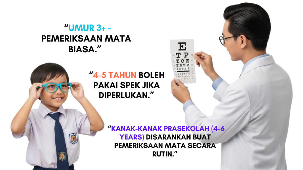 Anak umur berapa